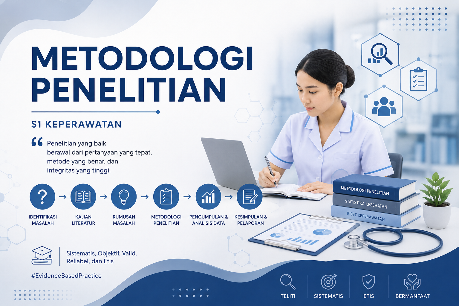 Metodologi